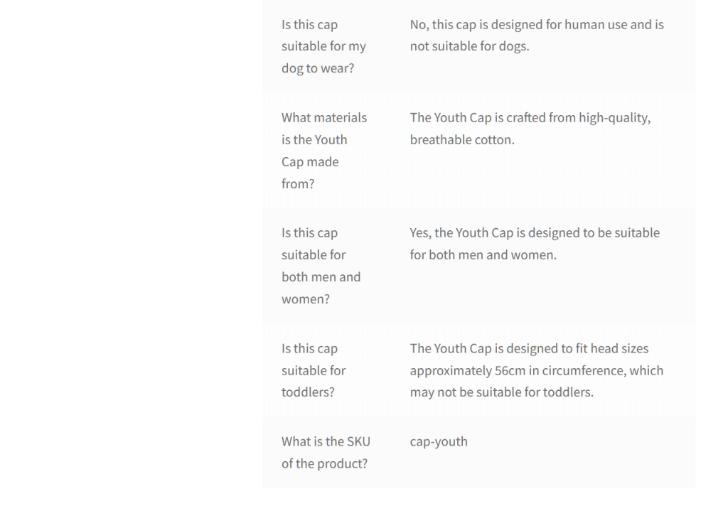 A list of questions and answers about a cap called "Youth Cap."