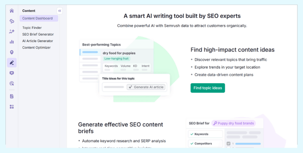 The dashboard for Semrush's AI content tool, showcasing features like the Topic Finder and AI Article Generator