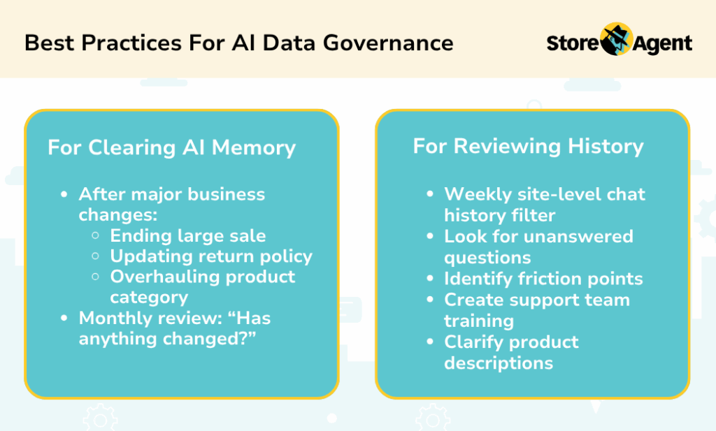 best practices for AI data governance including when to clear AI memory and how to review chat history