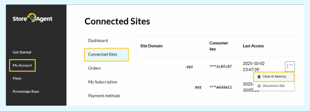 StoreAgent dashboard page highlighting clear AI memory button next to a connected site domain in the wordpress chatbot plugin