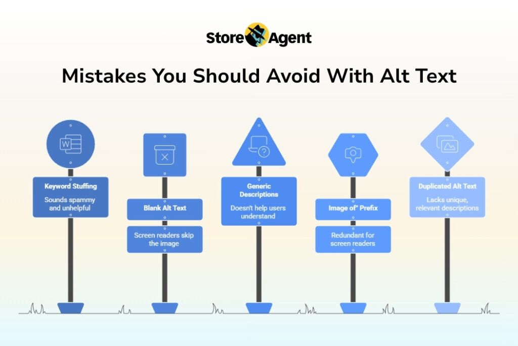 Mistakes You Should Avoid With Alt Text-storeagent – StoreAgent five common alt text mistakes including keyword stuffing, blank attributes, generic descriptions, redundant prefixes, and duplicated text