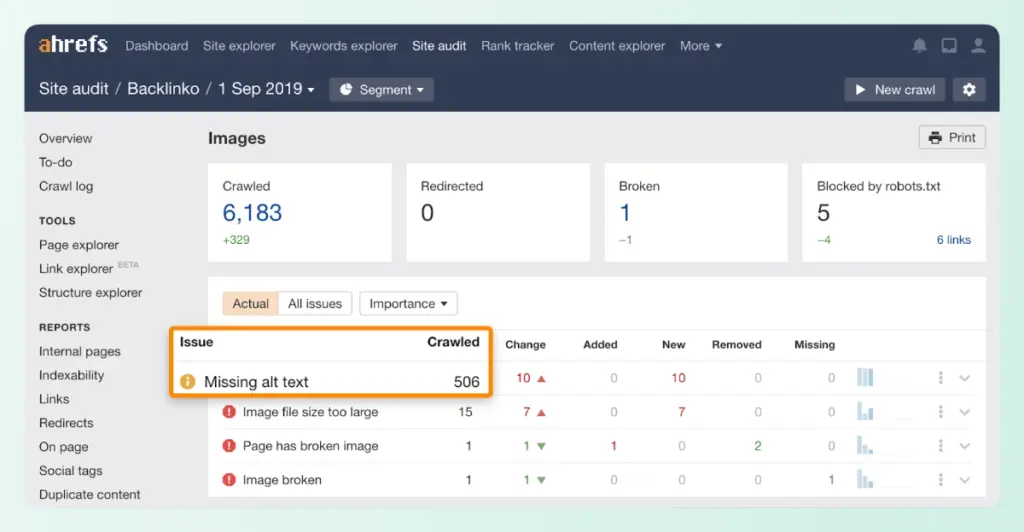 Ahrefs site audit dashboard highlighting over 500 instances of missing alt text errors on a website.