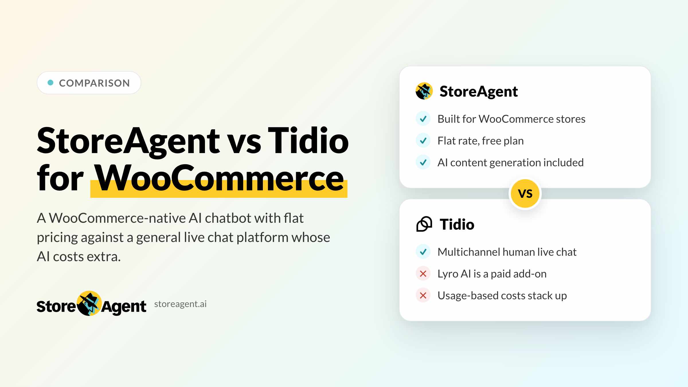 StoreAgent Vs Tidio: Which Is The Best AI Chatbot For WooCommerce?