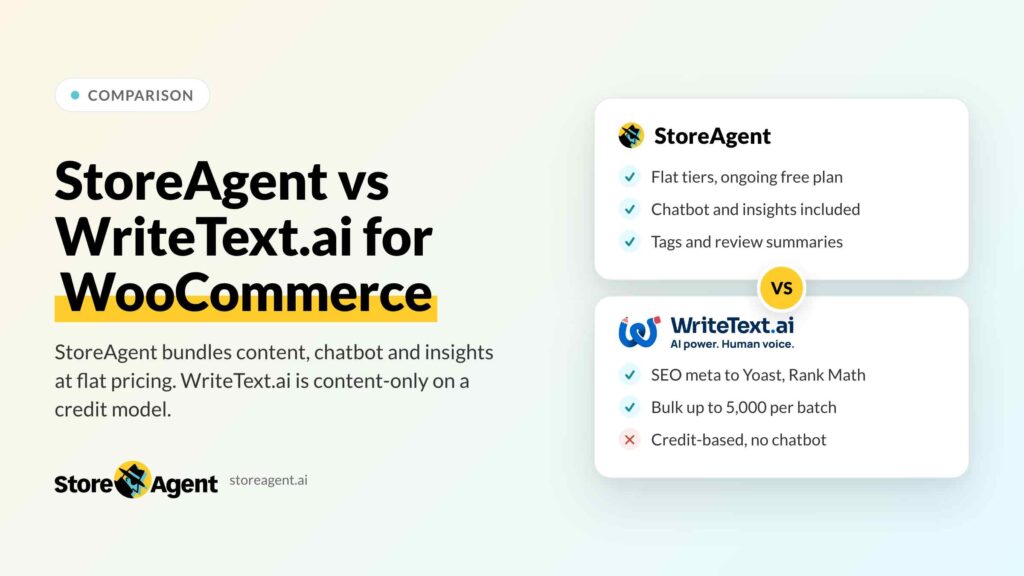 StoreAgent Vs WriteText.ai: Which WooCommerce AI Content Tool Is Better?