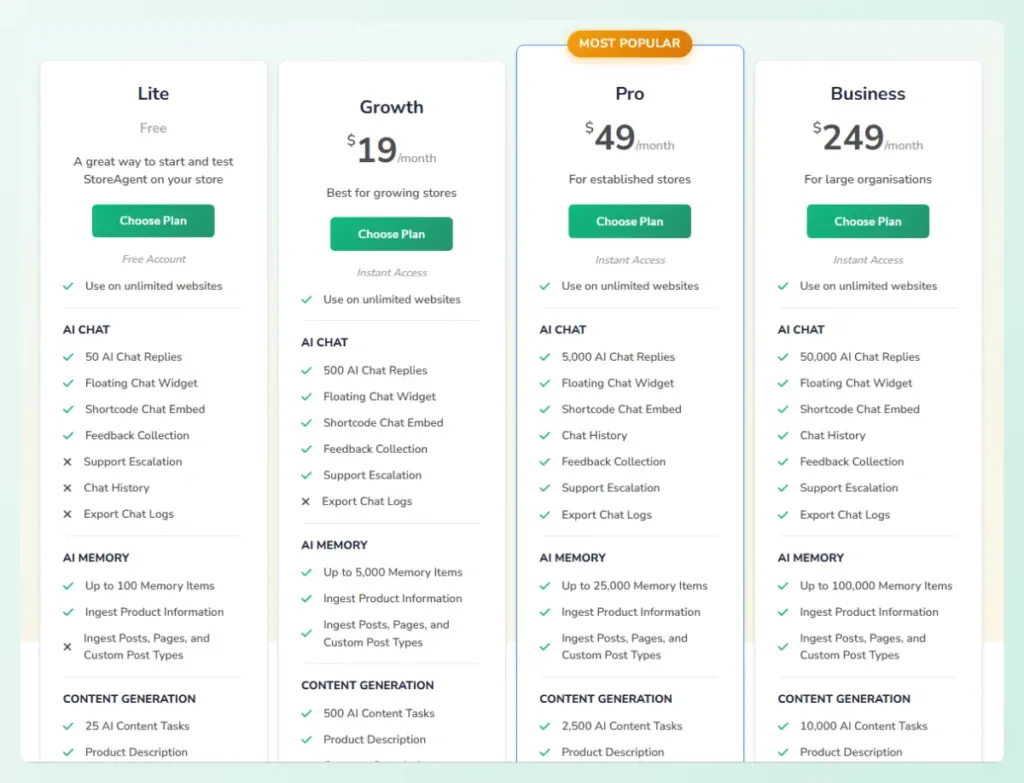StoreAgent pricing tiers ranging from free Lite plan to Business subscription