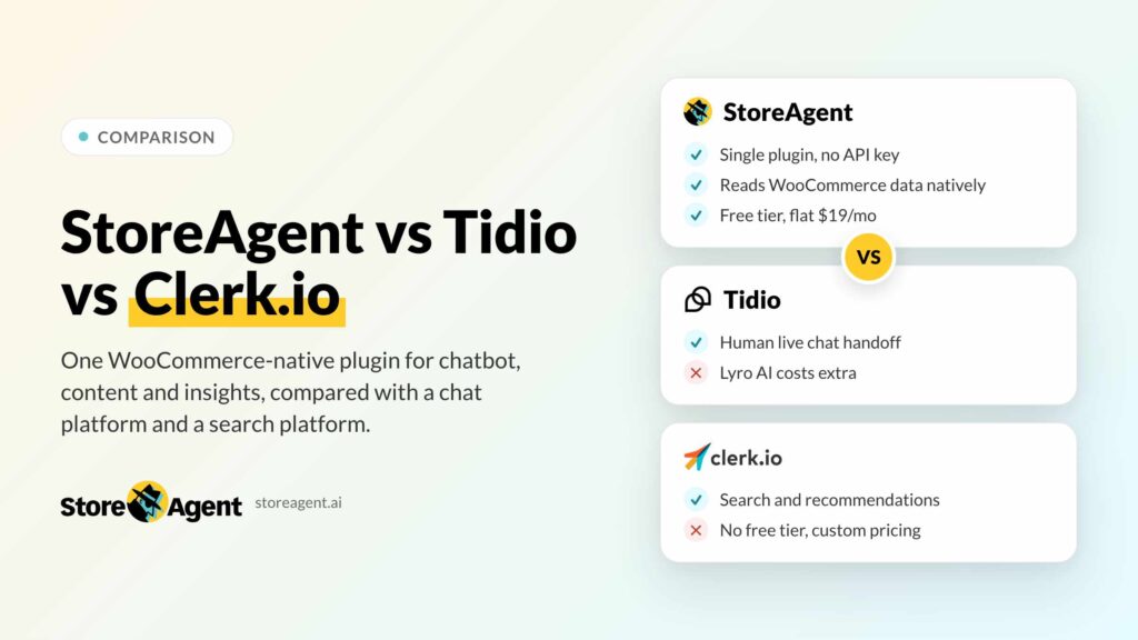 WooCommerce AI Plugin Comparison: StoreAgent Vs Tidio Vs Clerk.io