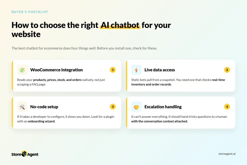 choose-ai-chatbot – StoreAgent How to Choose The Right AI Chatbot For Your Website