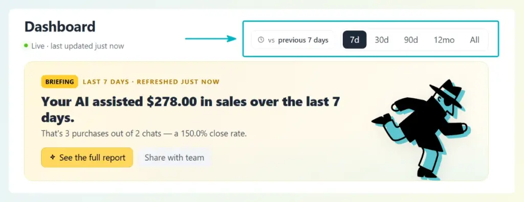 storeagent-date filter – StoreAgent Dashboard overview with a 7-day comparison control highlighting'7d' as selected in the header