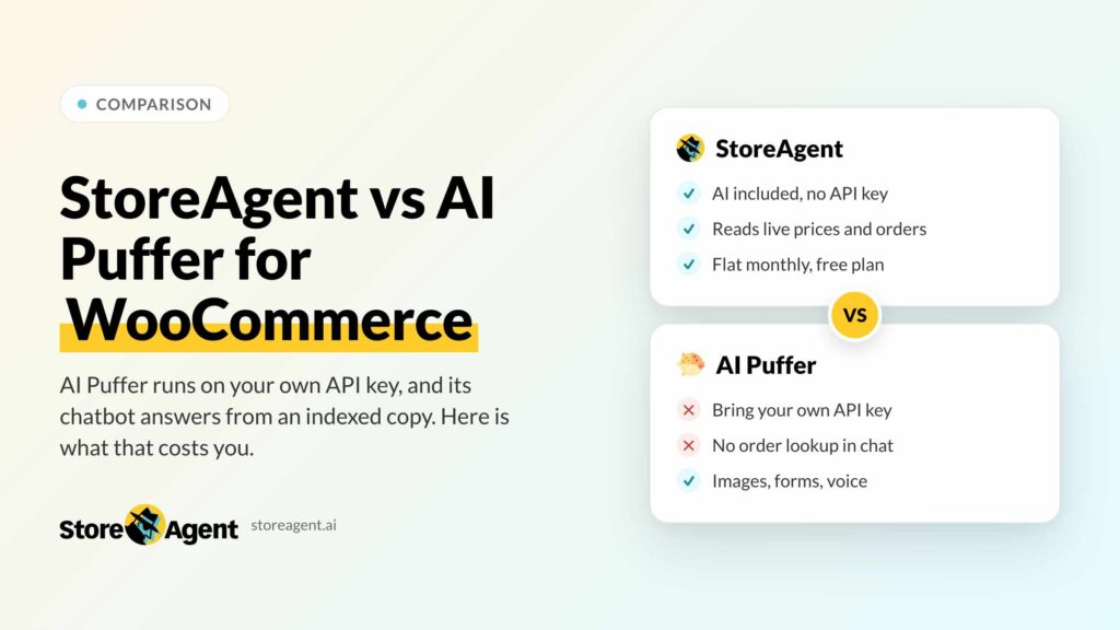 StoreAgent vs AI Puffer for WooCommerce: side-by-side comparison card