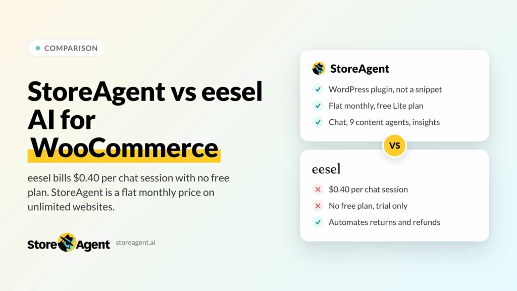 StoreAgent vs eesel AI for WooCommerce: side-by-side comparison card
