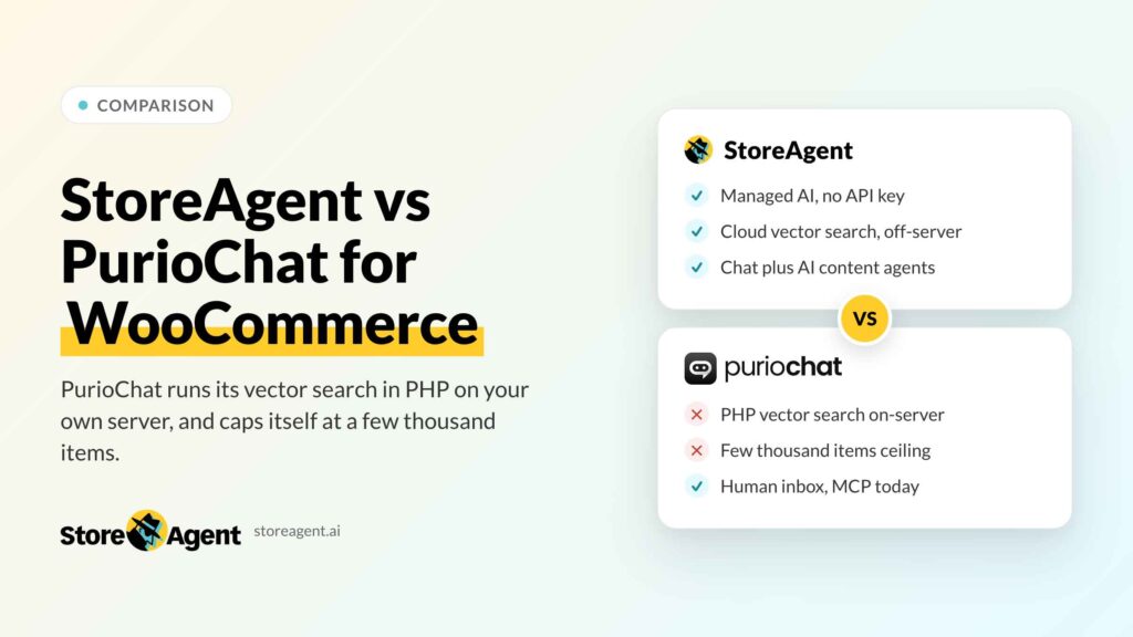 StoreAgent Vs PurioChat: The Best WooCommerce AI