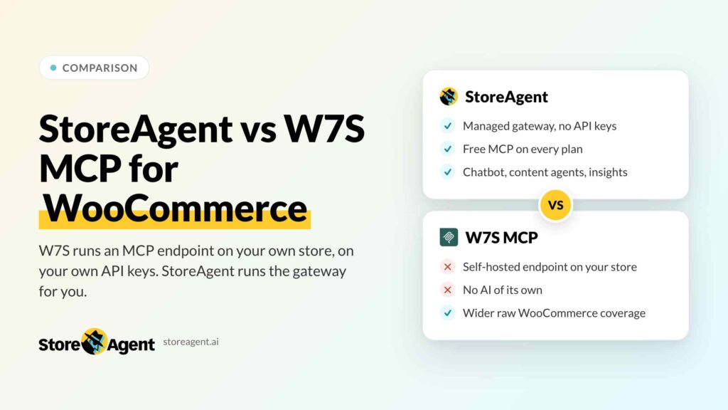 StoreAgent vs W7S MCP for WooCommerce: side-by-side comparison card