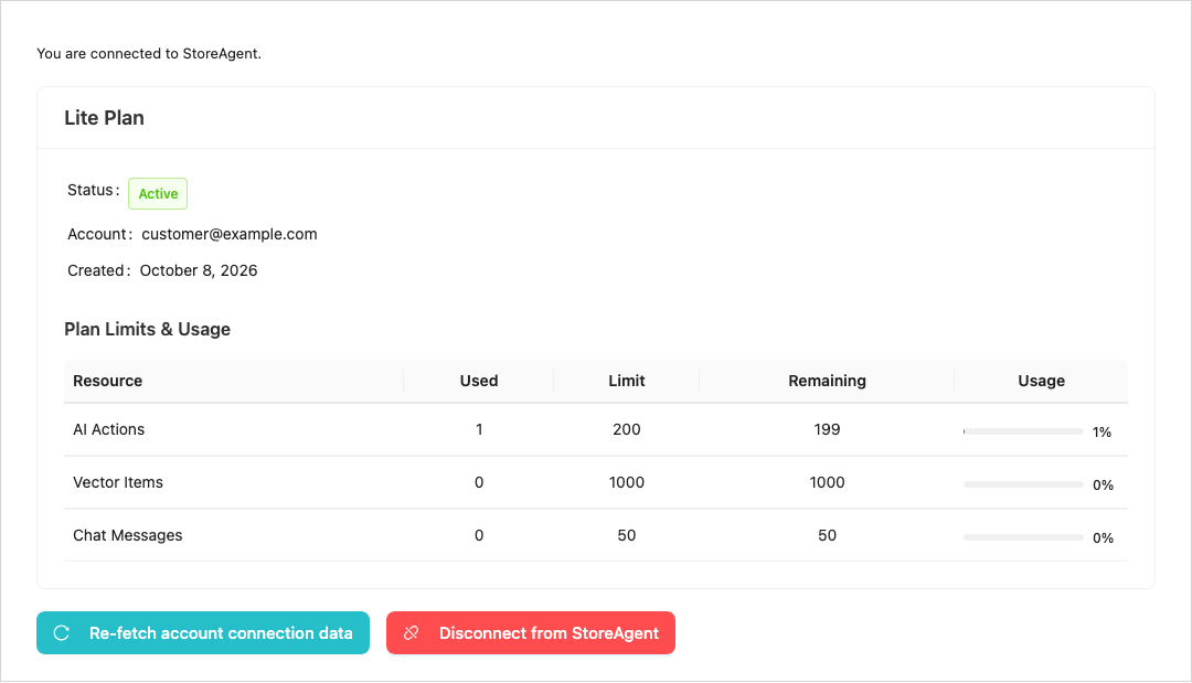 storeagent-connection-tab-account-plan-limits – StoreAgent StoreAgent Settings Connection tab showing the Account row and the Re-fetch account connection data and Disconnect from StoreAgent buttons