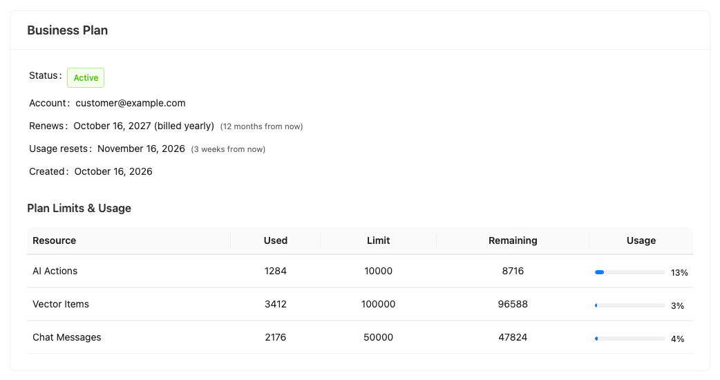 storeagent-usage-connection-tab-annual-plan-card – StoreAgent Connection tab plan card for an annual plan, showing the Renews row with (billed yearly) and the Usage resets row